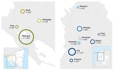 Psychological Factors Influencing Pro-environmental Behavior in Developing Countries: Evidence From Colombian and Nicaraguan Students